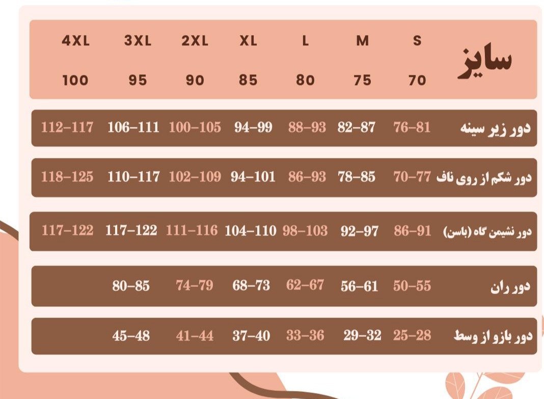 گن سرهمی گن ابدو گن لیپوماتیک آنچری 2336